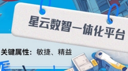 人生就是搏科技“星云”数智一体化平台，沉磅来袭！