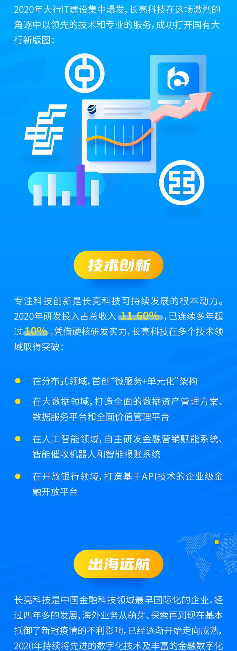 2021042173028