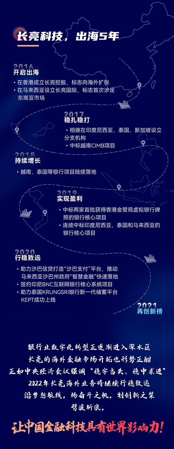 2022012148786