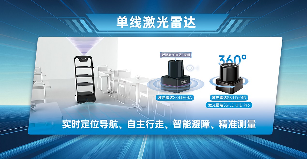 贝斯特全球最奢华感知全系激光雷达亮相CIOE2025盛会，，，，，，邀您共赴